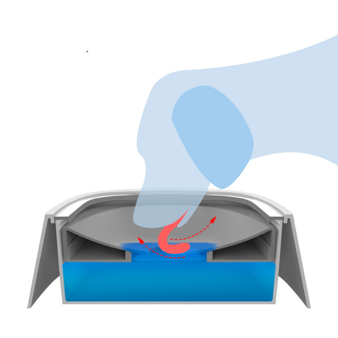 WaterBowl - Bebedouro Pet